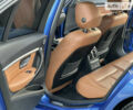 Синий БМВ 3 Серия, объемом двигателя 3 л и пробегом 96 тыс. км за 25500 $, фото 22 на Automoto.ua