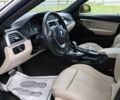 Синий БМВ 3 Серия, объемом двигателя 3 л и пробегом 79 тыс. км за 9500 $, фото 13 на Automoto.ua
