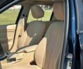 БМВ 3 Серія 2016 у Дніпро (Дніпропетровську) на Automoto.ua Синій БМВ 3 Серія, об'ємом двигуна 2 л та пробігом 79 тис. км за 3200 $, фото 11 на Automoto.ua