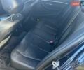 БМВ 3 Серия 2016 в Киеве на Automoto.ua Синий БМВ 3 Серия, объемом двигателя 2 л и пробегом 125 тыс. км за 16999 $, фото 10 на Automoto.ua