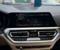 Синій БМВ 3 Серія, об'ємом двигуна 2 л та пробігом 103 тис. км за 24999 $, фото 7 на Automoto.ua