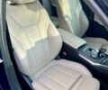 Синій БМВ 3 Серія, об'ємом двигуна 3 л та пробігом 61 тис. км за 48500 $, фото 10 на Automoto.ua