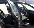 Синий БМВ 3 Серия, объемом двигателя 2 л и пробегом 341 тыс. км за 3700 $, фото 10 на Automoto.ua