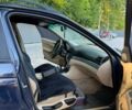 Синій БМВ 3 Серія, об'ємом двигуна 1.95 л та пробігом 490 тис. км за 3600 $, фото 15 на Automoto.ua