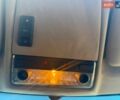 Синий БМВ 3 Серия, объемом двигателя 2 л и пробегом 323 тыс. км за 4500 $, фото 15 на Automoto.ua