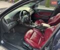 Синий БМВ 3 Серия, объемом двигателя 2 л и пробегом 280 тыс. км за 4600 $, фото 16 на Automoto.ua