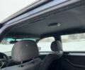 Синий БМВ 3 Серия, объемом двигателя 2 л и пробегом 365 тыс. км за 2650 $, фото 15 на Automoto.ua