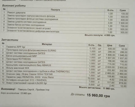Синий БМВ 3 Серия, объемом двигателя 2 л и пробегом 330 тыс. км за 4200 $, фото 19 на Automoto.ua
