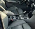 Синий БМВ 3 Серия, объемом двигателя 2 л и пробегом 355 тыс. км за 2700 $, фото 5 на Automoto.ua