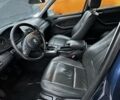 Синий БМВ 3 Серия, объемом двигателя 2 л и пробегом 330 тыс. км за 2999 $, фото 6 на Automoto.ua