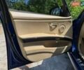 Синий БМВ 3 Серия, объемом двигателя 2 л и пробегом 343 тыс. км за 9600 $, фото 16 на Automoto.ua