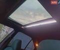Зеленый БМВ 3 Серия, объемом двигателя 1.6 л и пробегом 250 тыс. км за 4100 $, фото 1 на Automoto.ua
