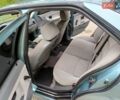 Зеленый БМВ 3 Серия, объемом двигателя 1.8 л и пробегом 365 тыс. км за 4000 $, фото 23 на Automoto.ua