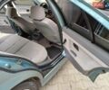Зеленый БМВ 3 Серия, объемом двигателя 1.8 л и пробегом 365 тыс. км за 4000 $, фото 19 на Automoto.ua