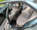 Зеленый БМВ 3 Серия, объемом двигателя 1.8 л и пробегом 365 тыс. км за 3900 $, фото 7 на Automoto.ua