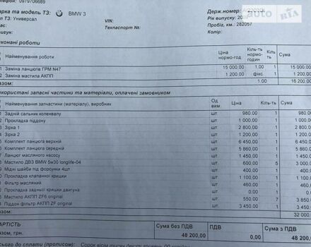 БМВ 318, об'ємом двигуна 2 л та пробігом 282 тис. км за 9300 $, фото 1 на Automoto.ua