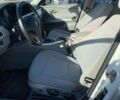 Білий БМВ 320, об'ємом двигуна 2 л та пробігом 270 тис. км за 9999 $, фото 2 на Automoto.ua