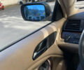 Зелений БМВ 320, об'ємом двигуна 2 л та пробігом 211 тис. км за 7999 $, фото 2 на Automoto.ua