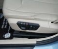 Синій БМВ 328, об'ємом двигуна 2 л та пробігом 182 тис. км за 11500 $, фото 10 на Automoto.ua