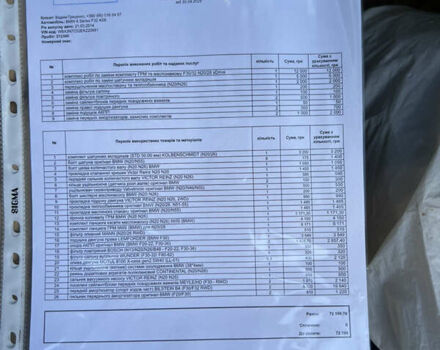 Белый БМВ 4 Серия, объемом двигателя 2 л и пробегом 212 тыс. км за 17000 $, фото 16 на Automoto.ua