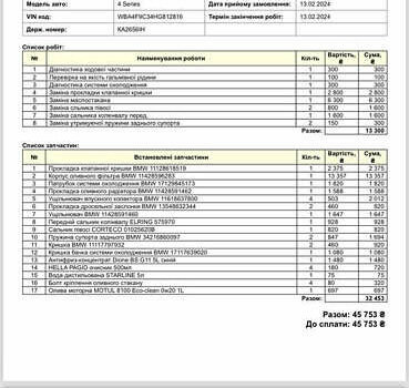 Білий БМВ 4 Серія, об'ємом двигуна 2 л та пробігом 134 тис. км за 21500 $, фото 11 на Automoto.ua