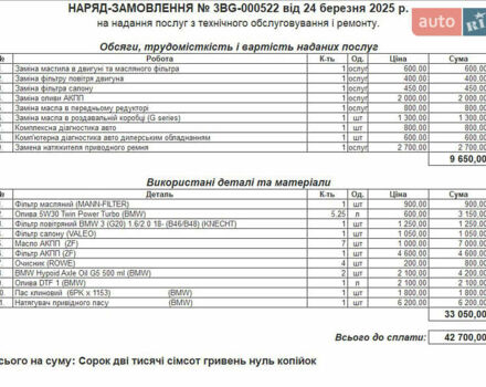Белый БМВ 4 Серия, объемом двигателя 2 л и пробегом 83 тыс. км за 39900 $, фото 4 на Automoto.ua