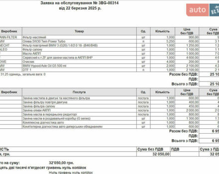 Белый БМВ 4 Серия, объемом двигателя 2 л и пробегом 83 тыс. км за 39900 $, фото 3 на Automoto.ua