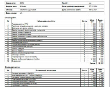 Чорний БМВ 4 Серія, об'ємом двигуна 2.98 л та пробігом 91 тис. км за 21000 $, фото 13 на Automoto.ua