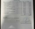 БМВ 4 Серія, об'ємом двигуна 2 л та пробігом 165 тис. км за 25400 $, фото 20 на Automoto.ua