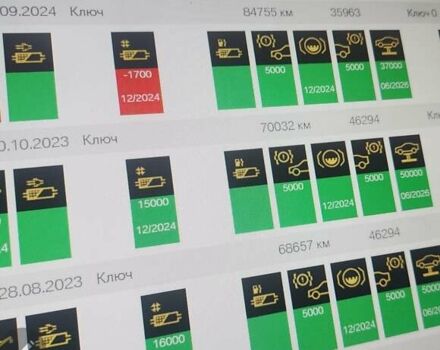 Серый БМВ 4 Серия, объемом двигателя 2 л и пробегом 86 тыс. км за 26700 $, фото 60 на Automoto.ua