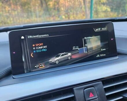 Серый БМВ 4 Серия, объемом двигателя 2 л и пробегом 86 тыс. км за 26700 $, фото 33 на Automoto.ua