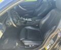 Сірий БМВ 4 Серія, об'ємом двигуна 2 л та пробігом 44 тис. км за 4500 $, фото 8 на Automoto.ua