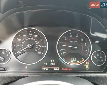 Синий БМВ 4 Серия, объемом двигателя 0 л и пробегом 63 тыс. км за 4000 $, фото 8 на Automoto.ua