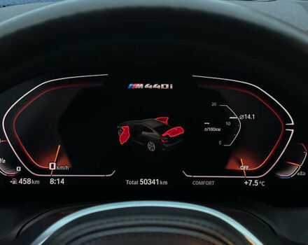 Синий БМВ 4 Серия, объемом двигателя 3 л и пробегом 50 тыс. км за 58000 $, фото 12 на Automoto.ua