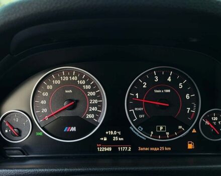 Серый БМВ 428, объемом двигателя 2 л и пробегом 125 тыс. км за 24000 $, фото 14 на Automoto.ua