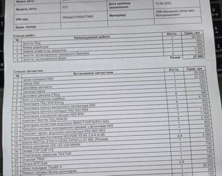 Білий БМВ 5 Серія ГТ, об'ємом двигуна 2.98 л та пробігом 150 тис. км за 15000 $, фото 40 на Automoto.ua