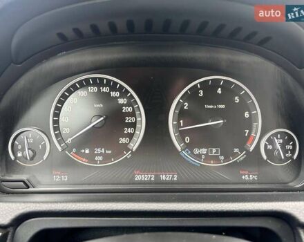 Белый БМВ 5 Серия ГТ, объемом двигателя 2 л и пробегом 205 тыс. км за 23000 $, фото 18 на Automoto.ua