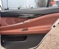 Белый БМВ 5 Серия ГТ, объемом двигателя 2 л и пробегом 205 тыс. км за 23000 $, фото 30 на Automoto.ua