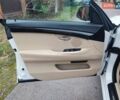 Білий БМВ 5 Серія ГТ, об'ємом двигуна 2 л та пробігом 92 тис. км за 22300 $, фото 29 на Automoto.ua