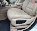 Білий БМВ 5 Серія ГТ, об'ємом двигуна 2 л та пробігом 92 тис. км за 22300 $, фото 26 на Automoto.ua