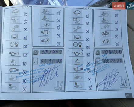 БМВ 5 Серия ГТ, объемом двигателя 2 л и пробегом 138 тыс. км за 24500 $, фото 28 на Automoto.ua