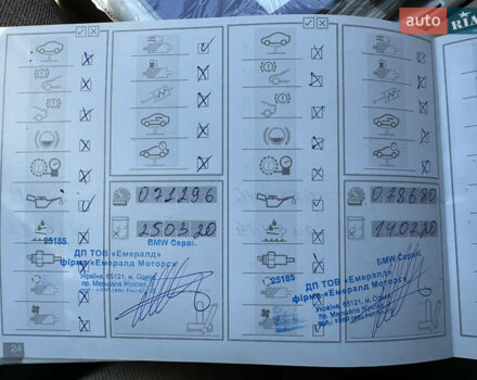 БМВ 5 Серия ГТ, объемом двигателя 2 л и пробегом 138 тыс. км за 24500 $, фото 25 на Automoto.ua