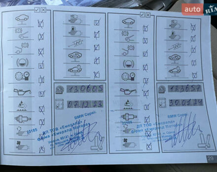 БМВ 5 Серия ГТ, объемом двигателя 2 л и пробегом 138 тыс. км за 24500 $, фото 30 на Automoto.ua