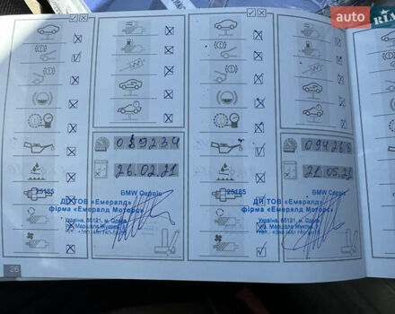 БМВ 5 Серия ГТ, объемом двигателя 2 л и пробегом 138 тыс. км за 24500 $, фото 27 на Automoto.ua