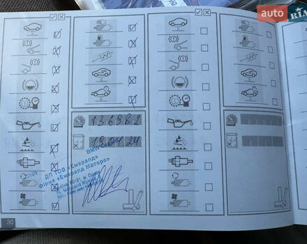 БМВ 5 Серия ГТ, объемом двигателя 2 л и пробегом 138 тыс. км за 24500 $, фото 31 на Automoto.ua