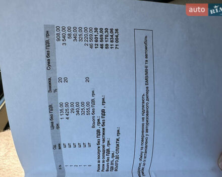 БМВ 5 Серия ГТ, объемом двигателя 2 л и пробегом 138 тыс. км за 24500 $, фото 21 на Automoto.ua