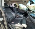 БМВ 5 Серия ГТ 2013 в Львове на Automoto.ua Серый БМВ 5 Серия ГТ, объемом двигателя 2.98 л и пробегом 195 тыс. км за 13700 $, фото 27 на Automoto.ua
