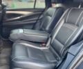 БМВ 5 Серия ГТ 2014 в Одессе на Automoto.ua Серый БМВ 5 Серия ГТ, объемом двигателя 2.98 л и пробегом 222 тыс. км за 13999 $, фото 22 на Automoto.ua