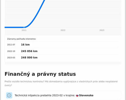 Синій БМВ 5 Серія ГТ, об'ємом двигуна 3 л та пробігом 260 тис. км за 16000 $, фото 5 на Automoto.ua