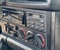 Белый БМВ 5 Серия, объемом двигателя 2 л и пробегом 250 тыс. км за 2700 $, фото 10 на Automoto.ua